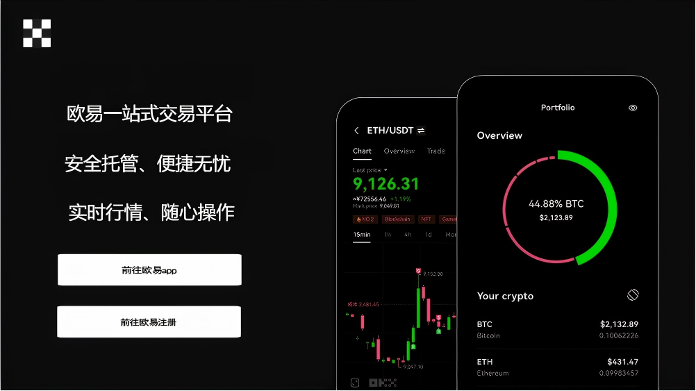 bibox交易所app下载